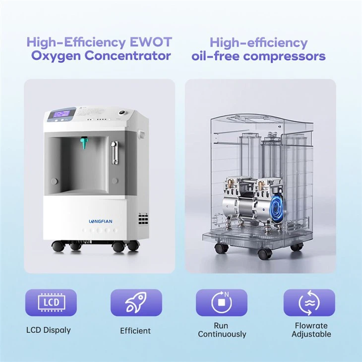 1000L Bag With EWOT Machines Exercise With Oxygen Therapy Oxygene Concentrator high quality