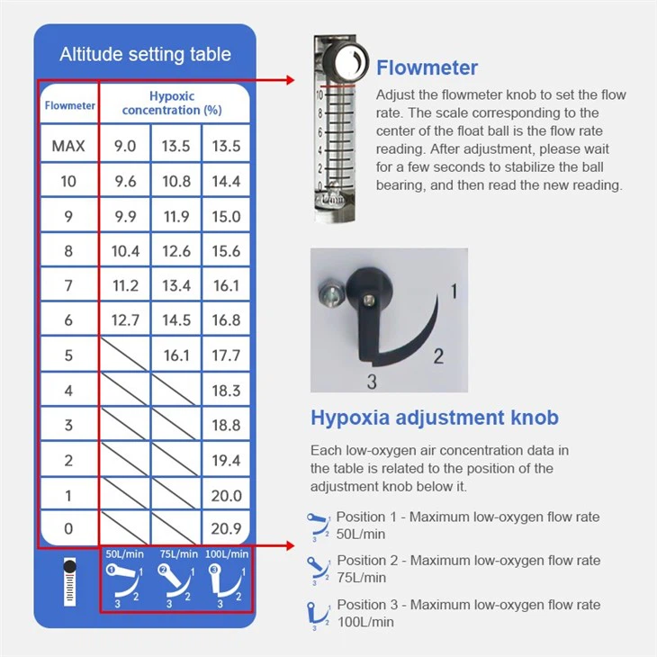 Exercising At Altitude Unlock The Power Of Altitude Training Improves Endurance Performance in Cyclists And Runners. factory